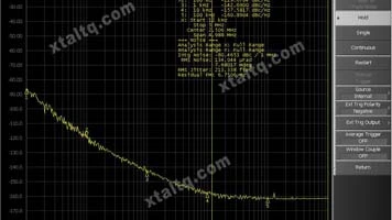 XTALTQ: вторичный высокочастотный и низкофазный шум TCXO