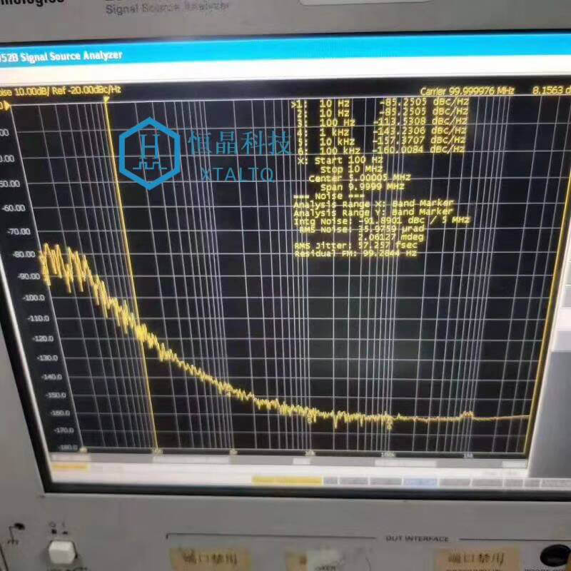 High Frequency TCXO 14mm*9mm And 20mm*12mm 100MHz