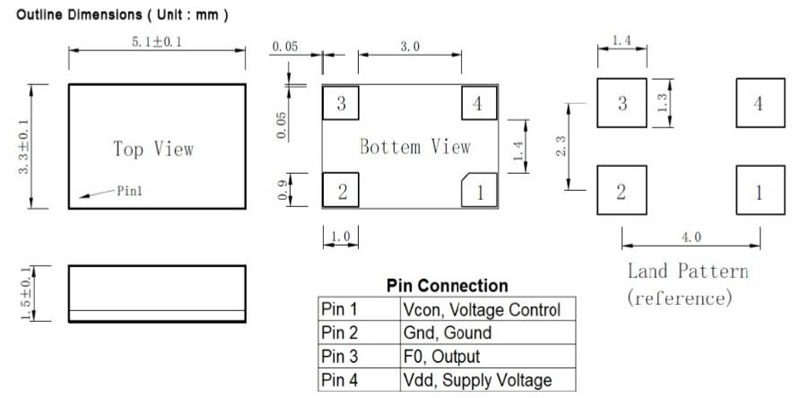 Xtaltq Releases New Series of TCXO 5.0mm*3.2mm